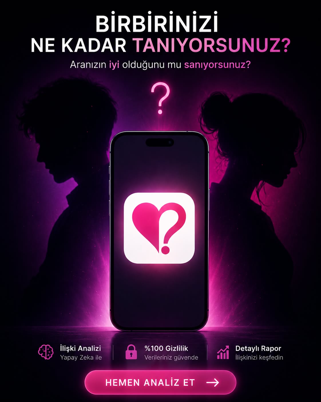 Birbirinizi ne kadar tanıyorsunuz analizi
